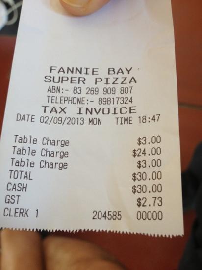 Fannie Bay Super Pizza & La Baia Restaurant - Grafton Accommodation 4